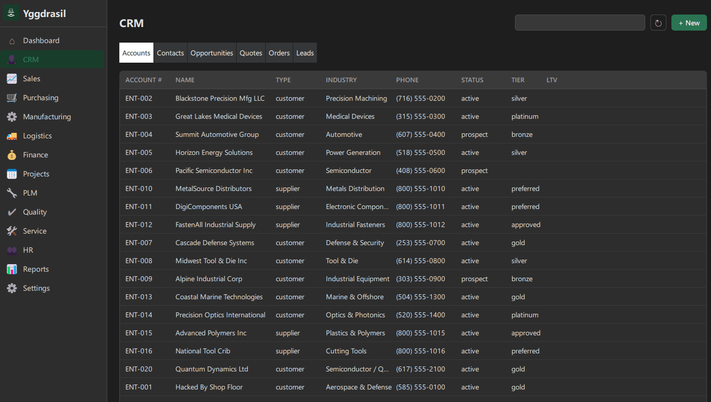 CRM module — Yggdrasil desktop application