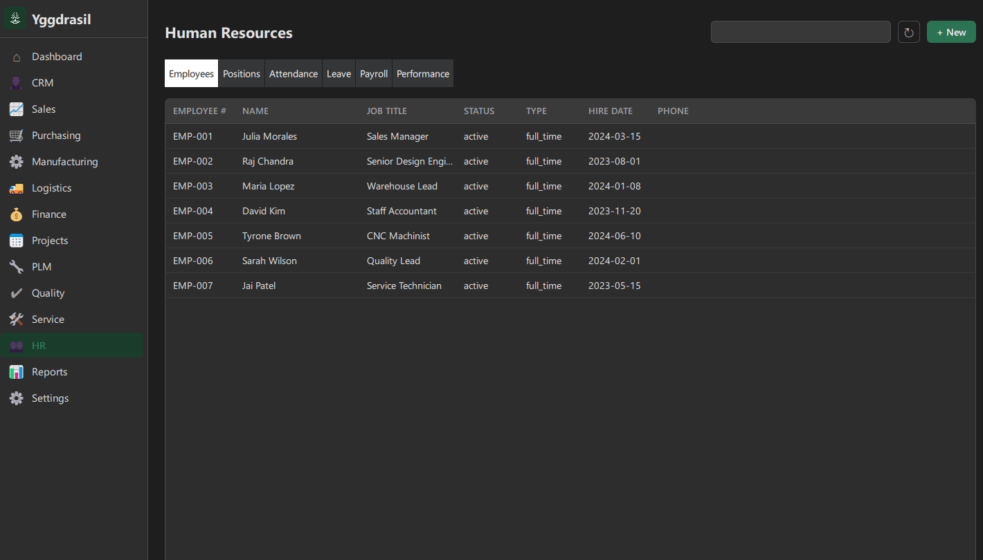 HR & Payroll module — Yggdrasil desktop application