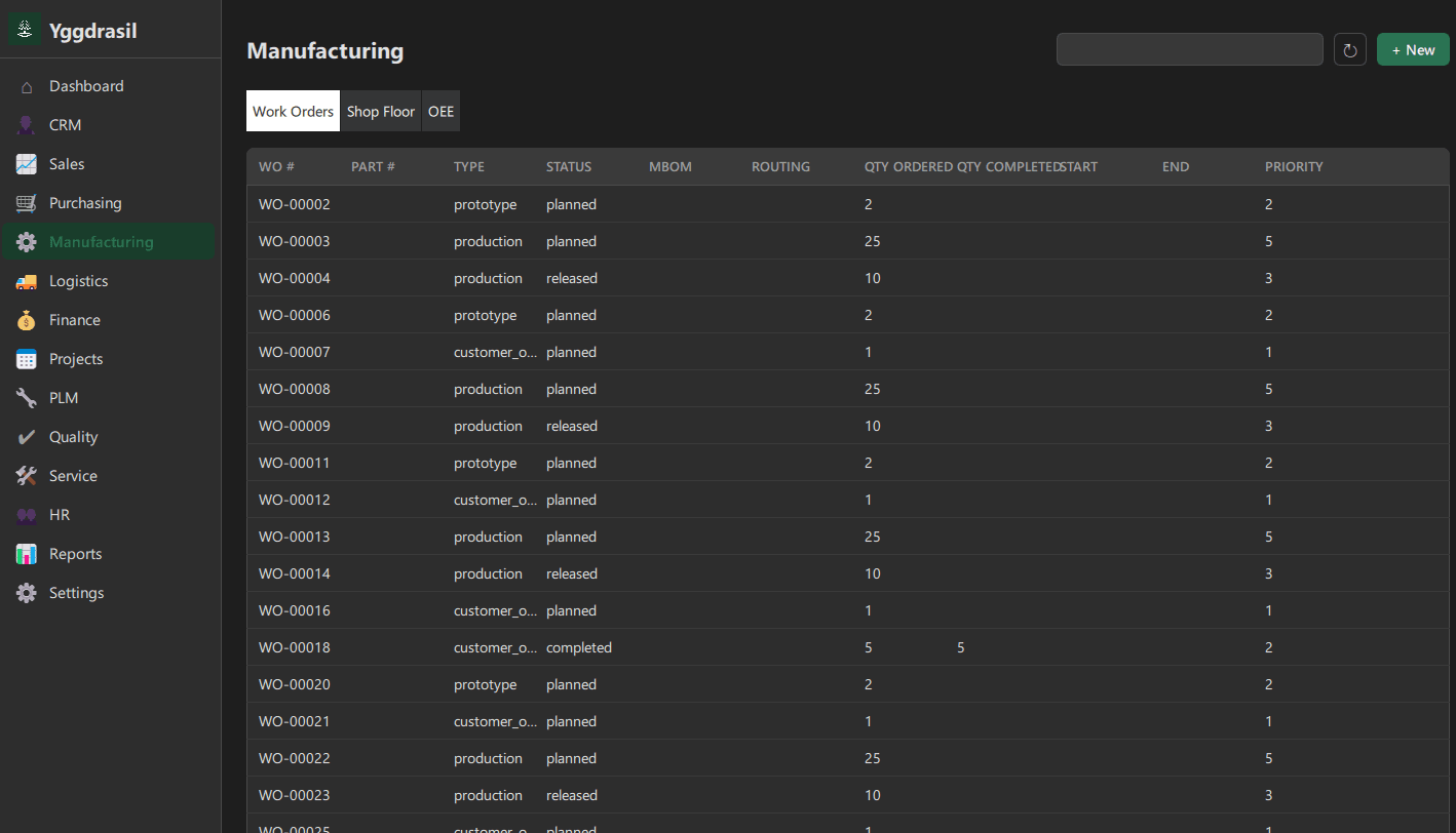 Manufacturing module — Yggdrasil desktop application