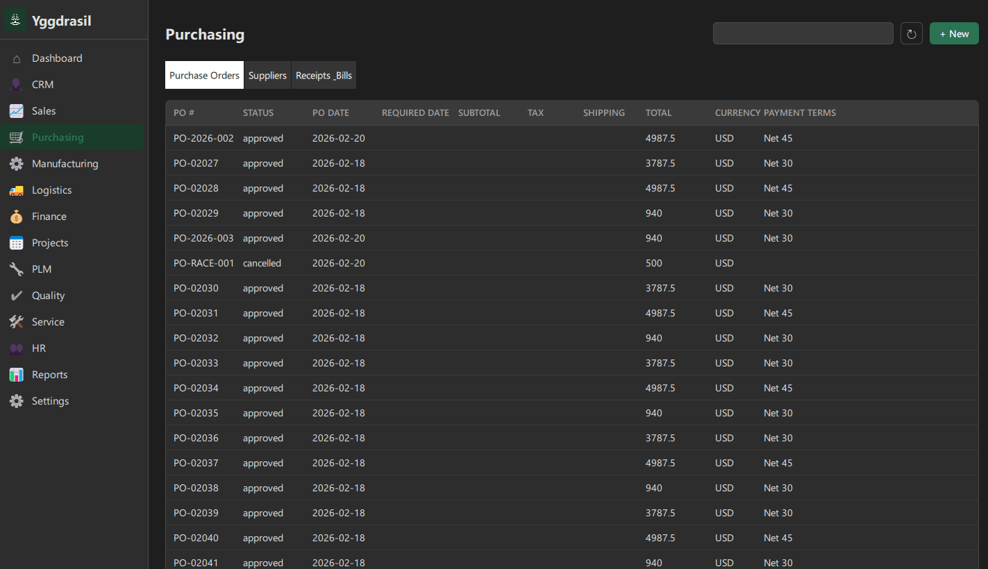 Purchasing module — Yggdrasil desktop application